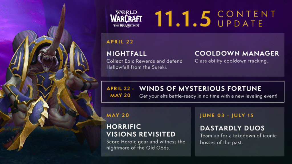 The War Within Patch 11.1.5 Launched Today